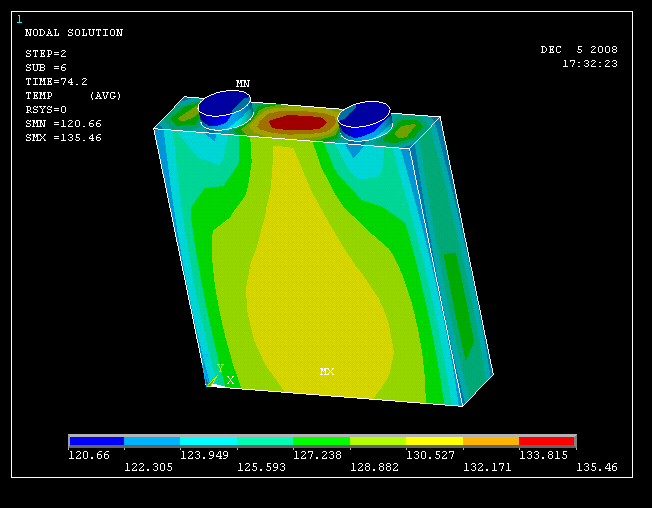 What is the harm of internal short circuit of lithium battery？